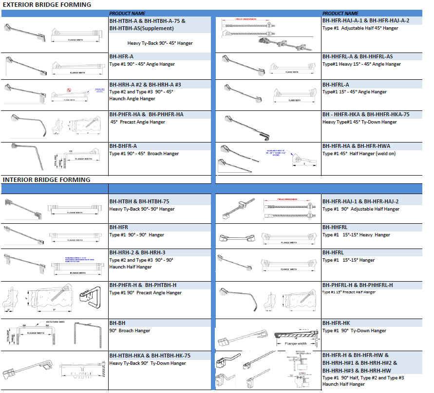 BH-HFR-H<br>BH-HFR-HW - Product Detail Page