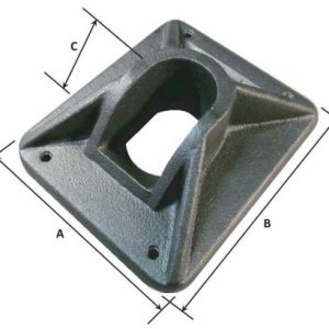 Batter Washers