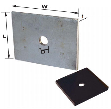 Flat Washers