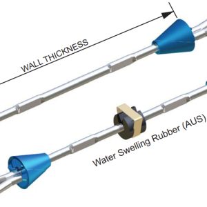 Speed Lock Ties