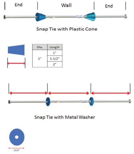 OCM Snap Ties