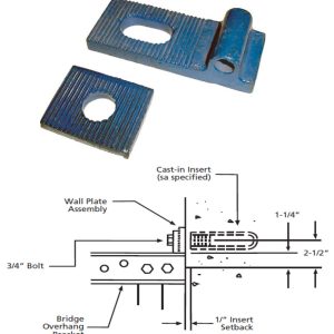 BOB Wall Plate Assembly